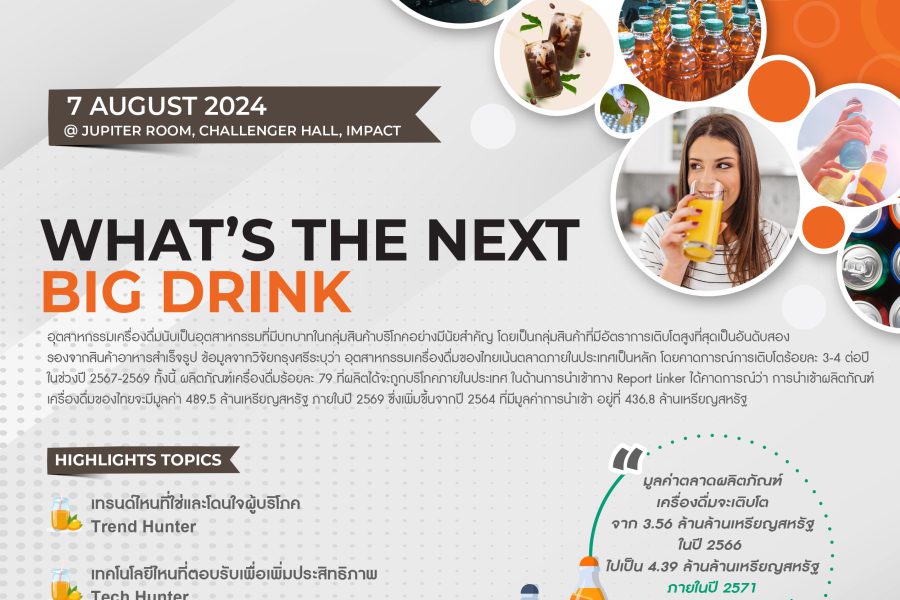 เตรียมพบกับเทรนด์และเทคโนโลยีใหม่ในอุตสาหกรรมเครื่องดื่ม | Food Focus Thailand Roadmap: Bev Trend & Tech Edition 2024